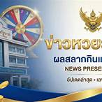 ข่าวหวยวันนี้